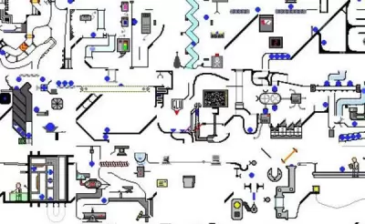 complex and complexer